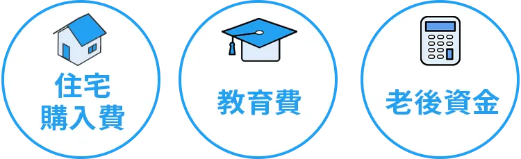 住宅購入費、教育費、老後資金